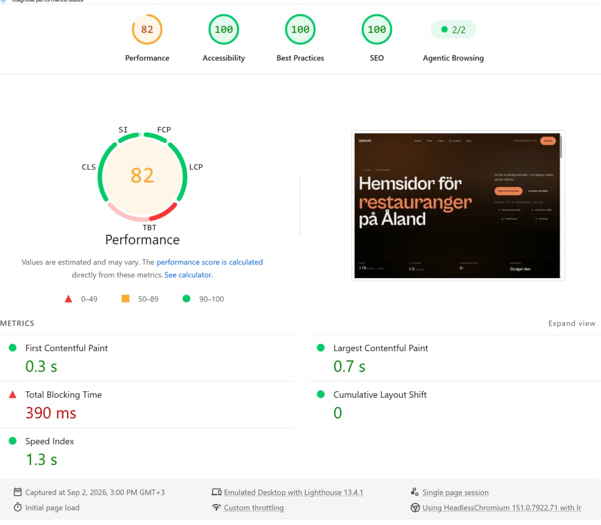 PageSpeed Insights test av upnorth.ax på desktop, körning 1
