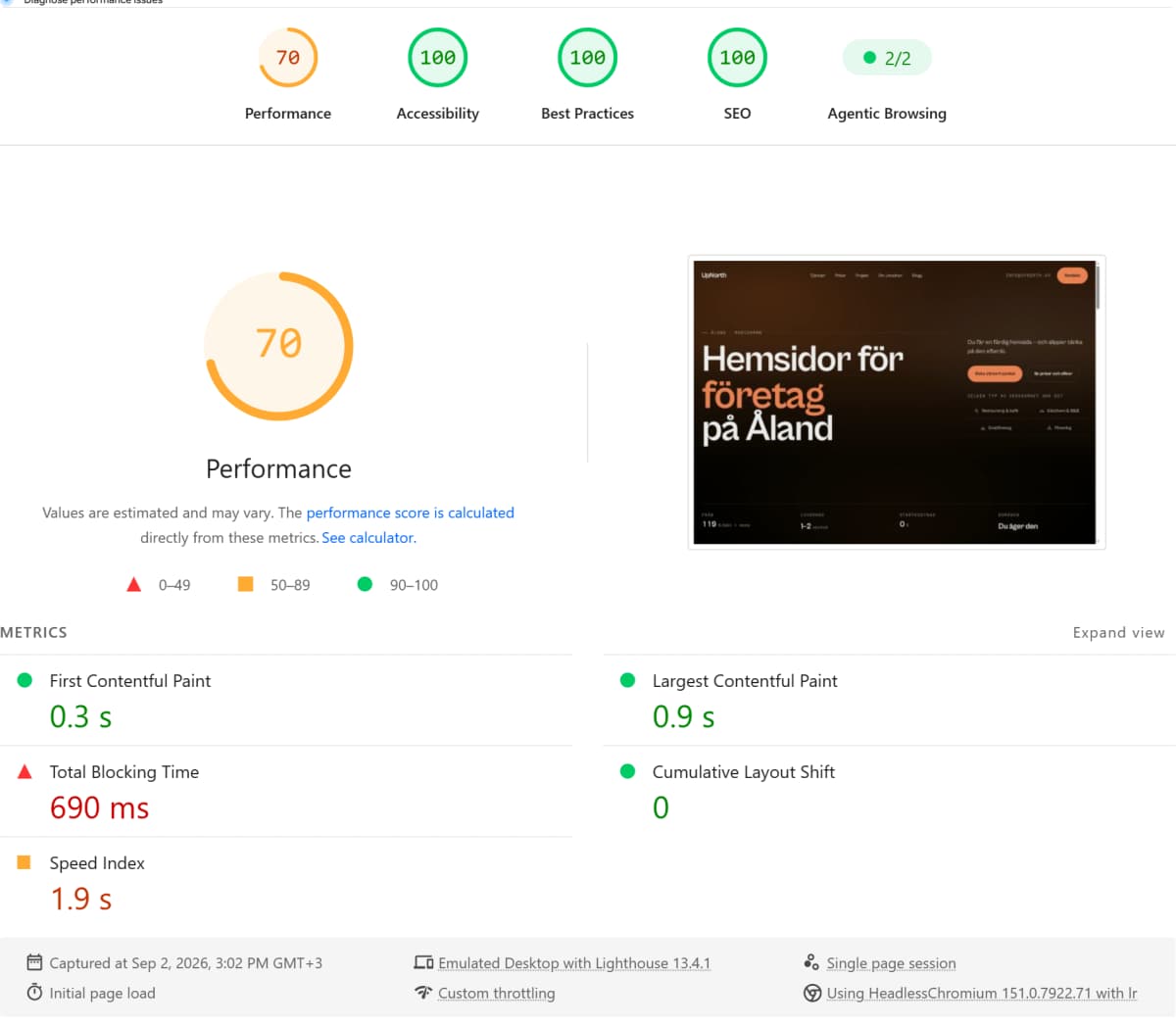 PageSpeed Insights test av upnorth.ax på desktop, körning 2