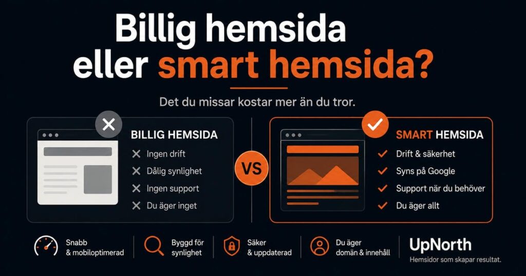 Billig hemsida eller smart hemsida? Vad skiljer dem åt