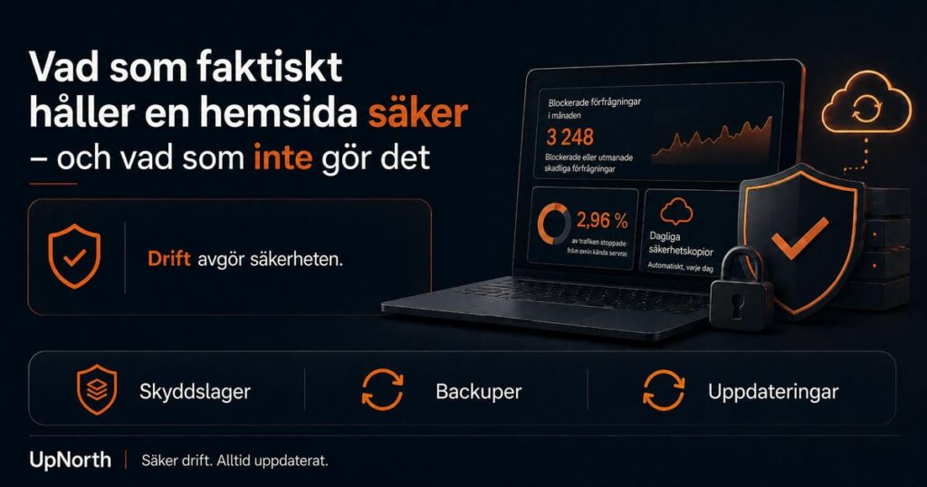 Vad som faktiskt håller en hemsida säker — och vad som inte gör det