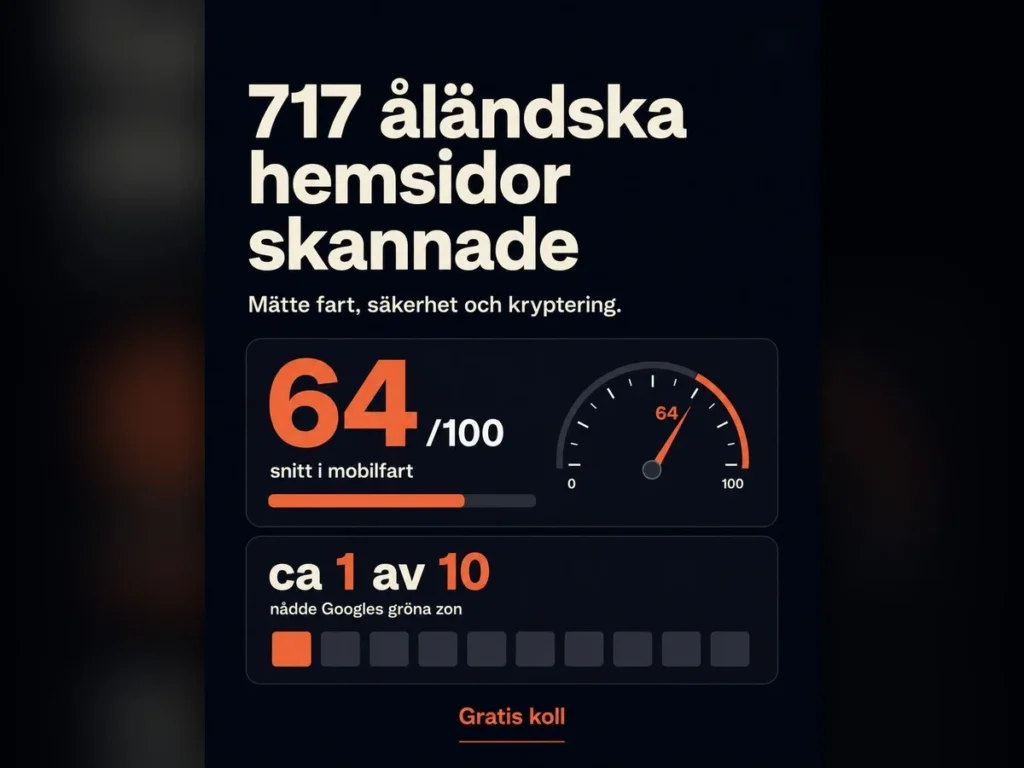 UpNorth skannade 717 åländska hemsidor. Här är vad som kom fram.