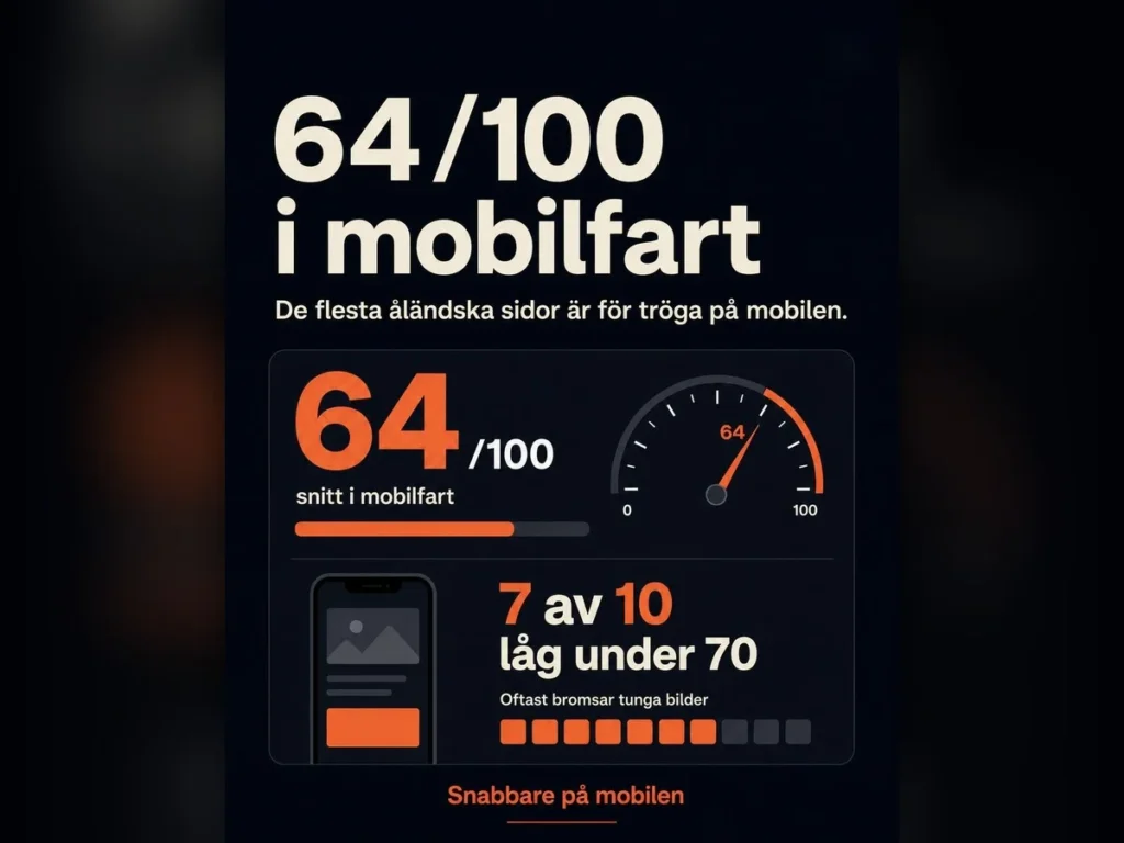 De flesta åländska hemsidor är för långsamma på mobilen